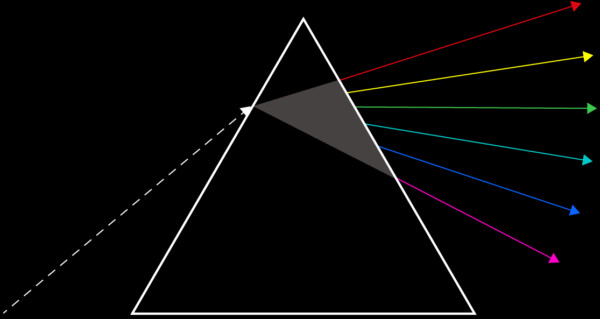About Us - IOP Publishing