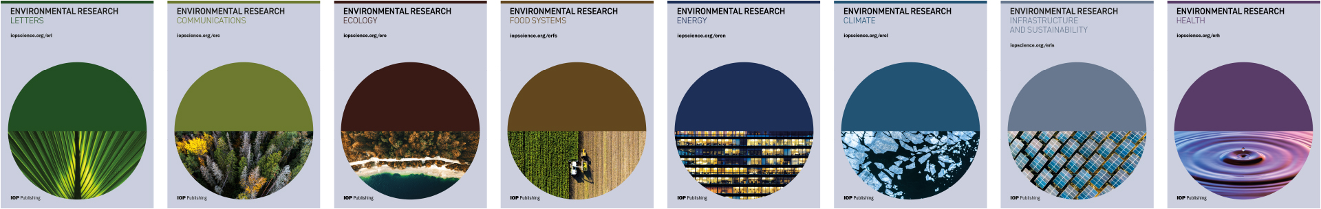 IOP Publishing's expanding Environmental Research journal series