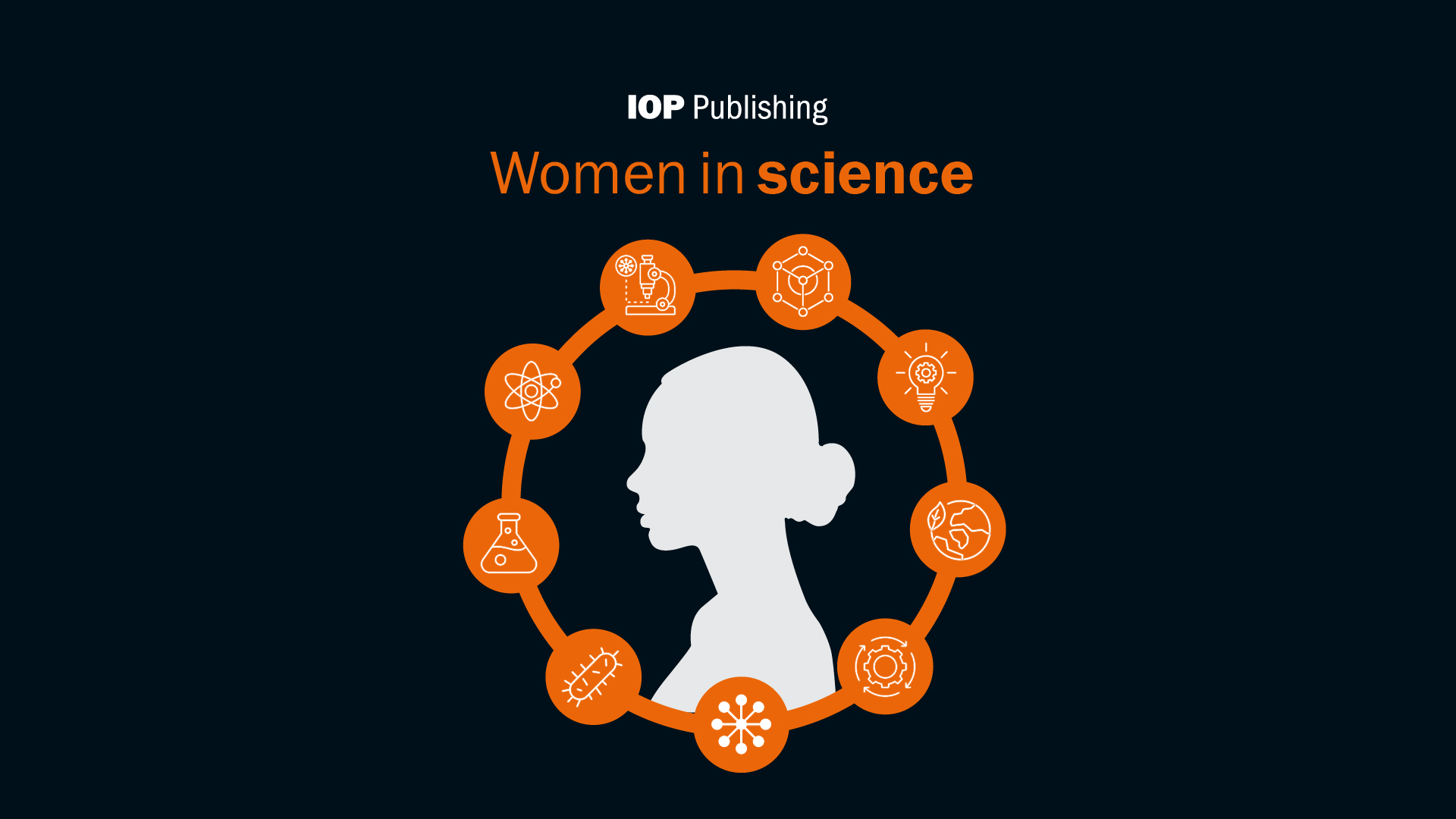 Celebrating Woman in Science